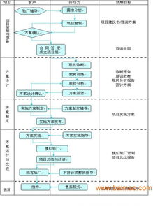 東莞企業(yè)工廠人事考勤驗(yàn)廠軟件解決方案
