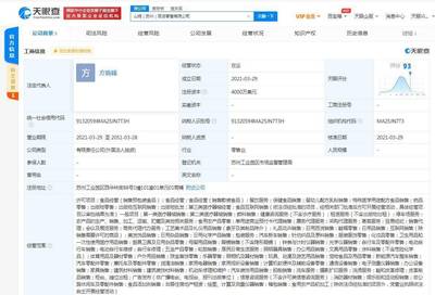 沃爾瑪山姆百貨蘇州新公司成立，4000萬美元注冊資本瞄準動漫游藝用品市場